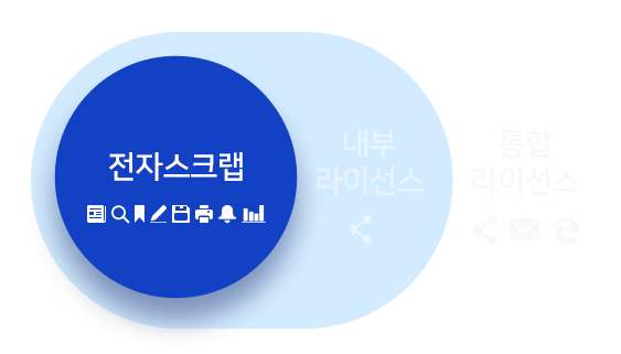 전자스크랩